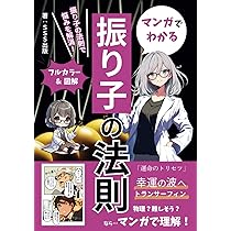 マンガでわかる振り子の法則～幸運の波へトランサーフィン～: 日常の